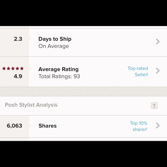 Meet Meg - Picture 2 of 8